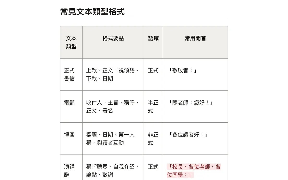知臻課程中魯迅《祝福》的一課